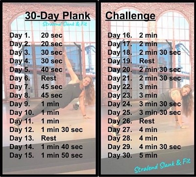 Plank challenge